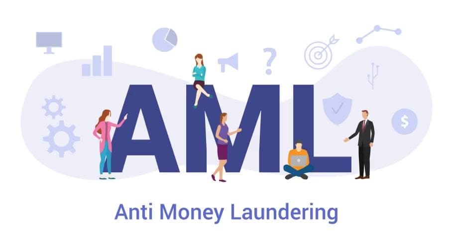 AML Compliance