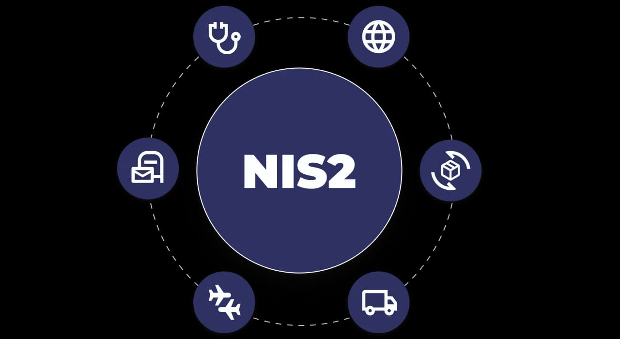 NIS2 Compliance